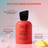 Velvet Rouge – Eau De Parfum - Unisex ♂️♀️